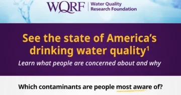 Understanding Public Awareness and Decision-Making on Using Water Treatment Devices